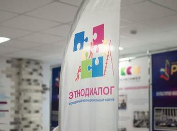 Межнациональный молодежный форум «Этнодиалог»